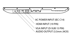 Planar PLN2400 Connections Diagram Carousel Image 1714X964