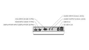 Planar PZN2410 Connections Diagram Carousel Image 1714X964