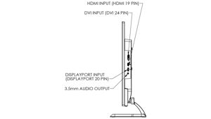 Planar PXL3280W Connections Diagram Carousel Image 1714X964