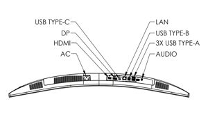 Planar PZN3410Q Connections Diagram Carousel Image 1714X964