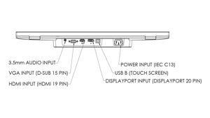 Planar PCT2235 Connections Diagram Carousel Image 1714X964