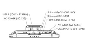 Planar PXL2230MW Connections Diagram Carousel Image 1714X964