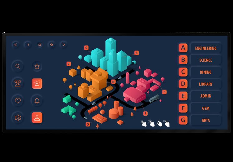 Planar URW Touch Map Landscape 1920X1338 Image