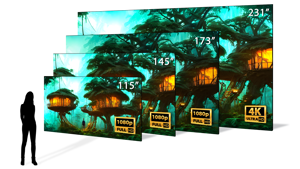 Planar Luminateultraw Diagram Left 1714X964