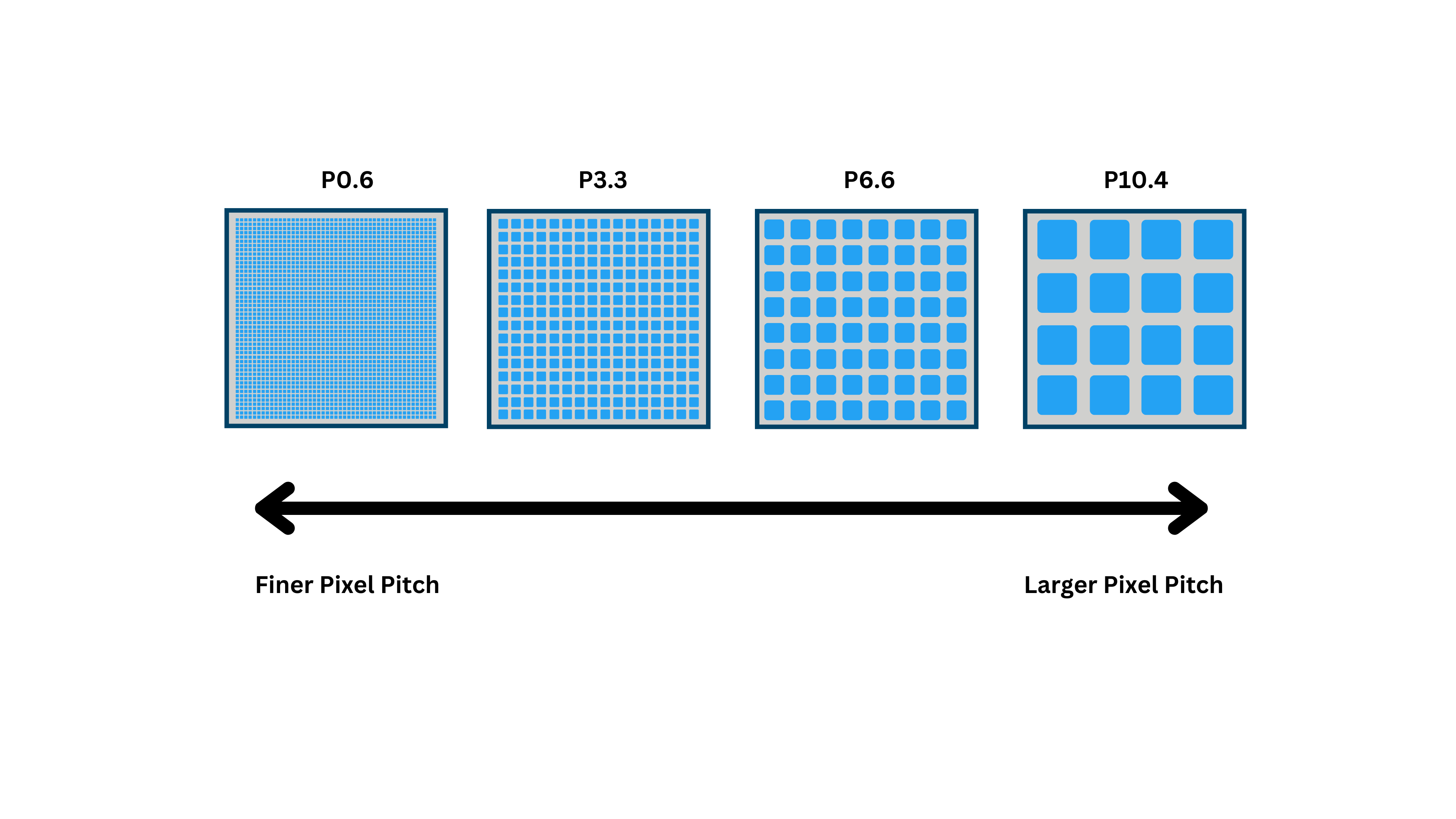 Pixel Pitch Meter Image