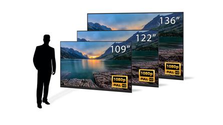 Planar URL Displays Diagram Left Landscape 1714X964