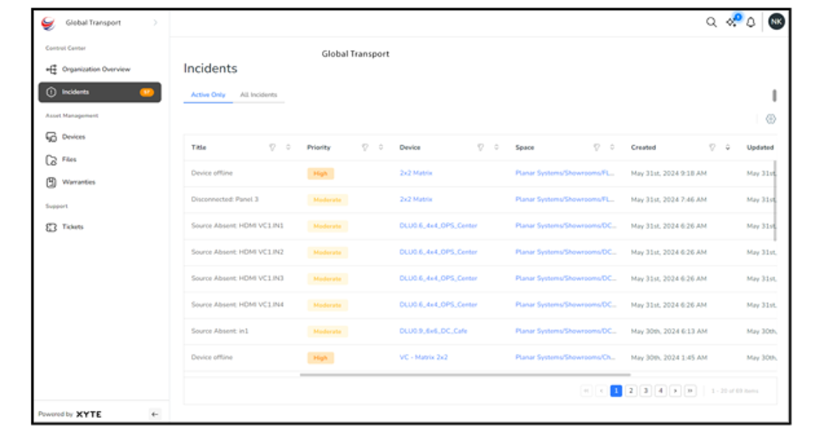 Planar WDC Screen 4 Incidents 636X338 Image
